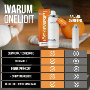 Etikettenlöser Etikettenentferner Spray 200ml mit Orangenöl und Vorteilen gegen Klebereste.