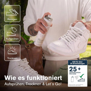 Schuh Imprägnierspray Vorteilspack 2x400ml für einen langanhaltenden Schutz